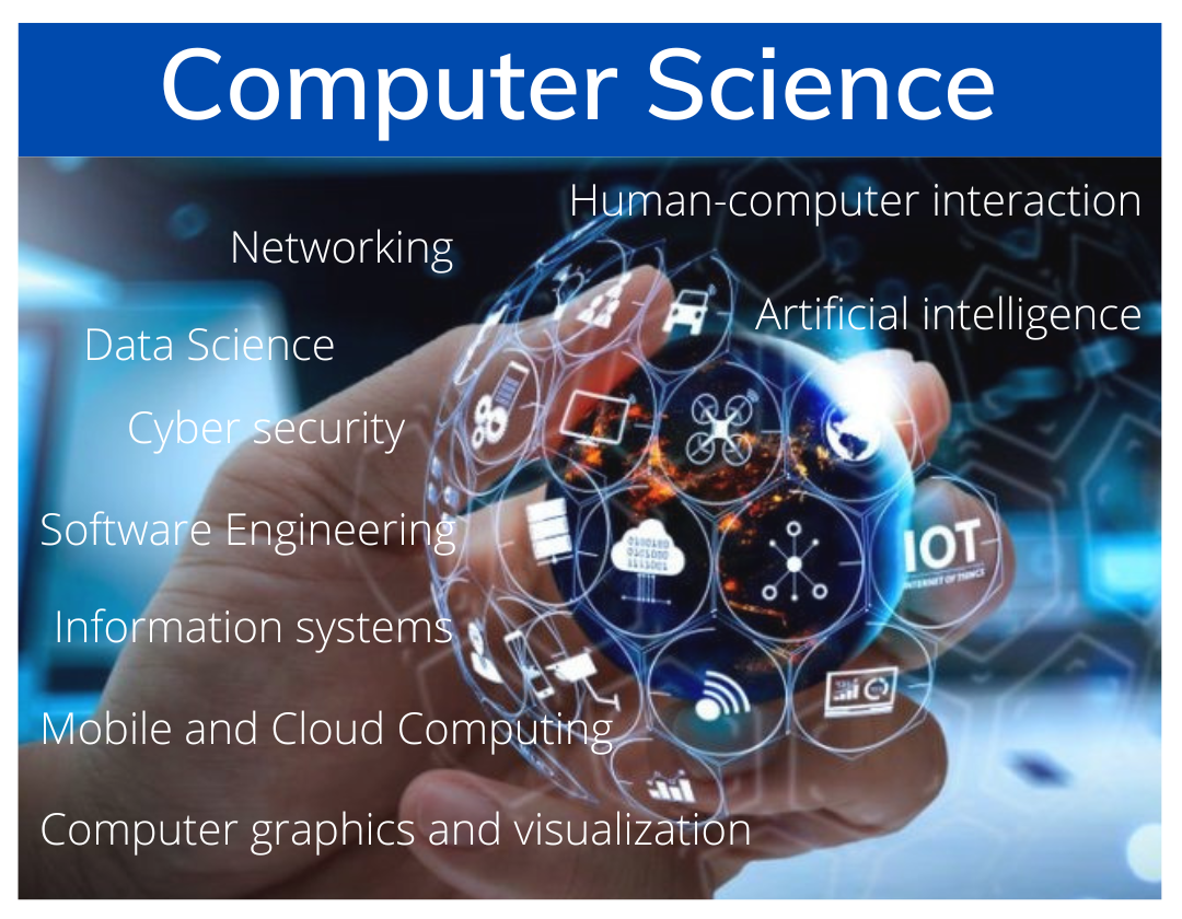 Us Computer Technology Blog - AtlasIndia